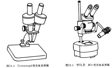 實驗室儀器設備生物石榴视频黄下载詳細介紹